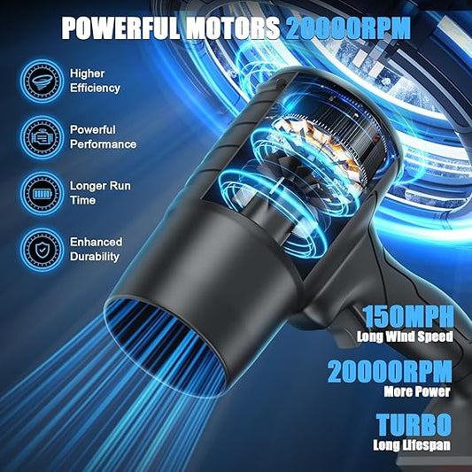 Estoremax Turbo Jet Blower, Cordless Turbo Super Power Air Duster, Stepless Speed Regulation Jet Dry Blower Car Drying, Car Dryer Air Blower (Black)