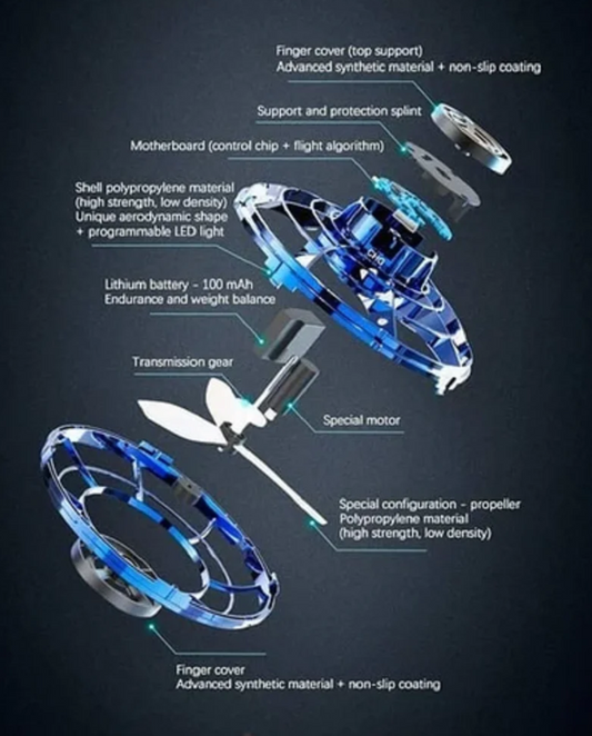 Silicone Magical Flying Spinner