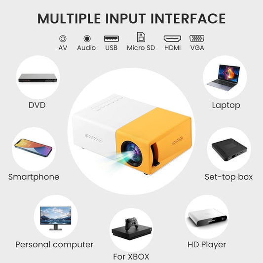 ESTOREMAX Mini Projector with Remote Controller, 3500 lm LED Corded Projector UC500 Support HDMI, AV, SD, USB Interfaces (Yellow)